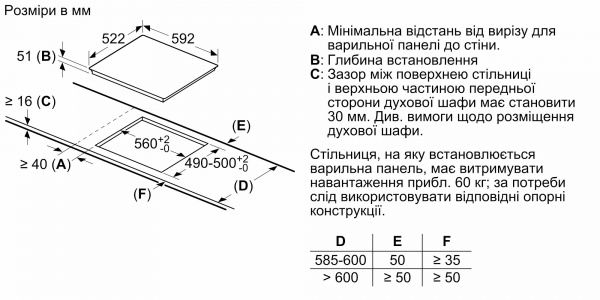 Варочная поверхность Bosch PUG61KAA5E