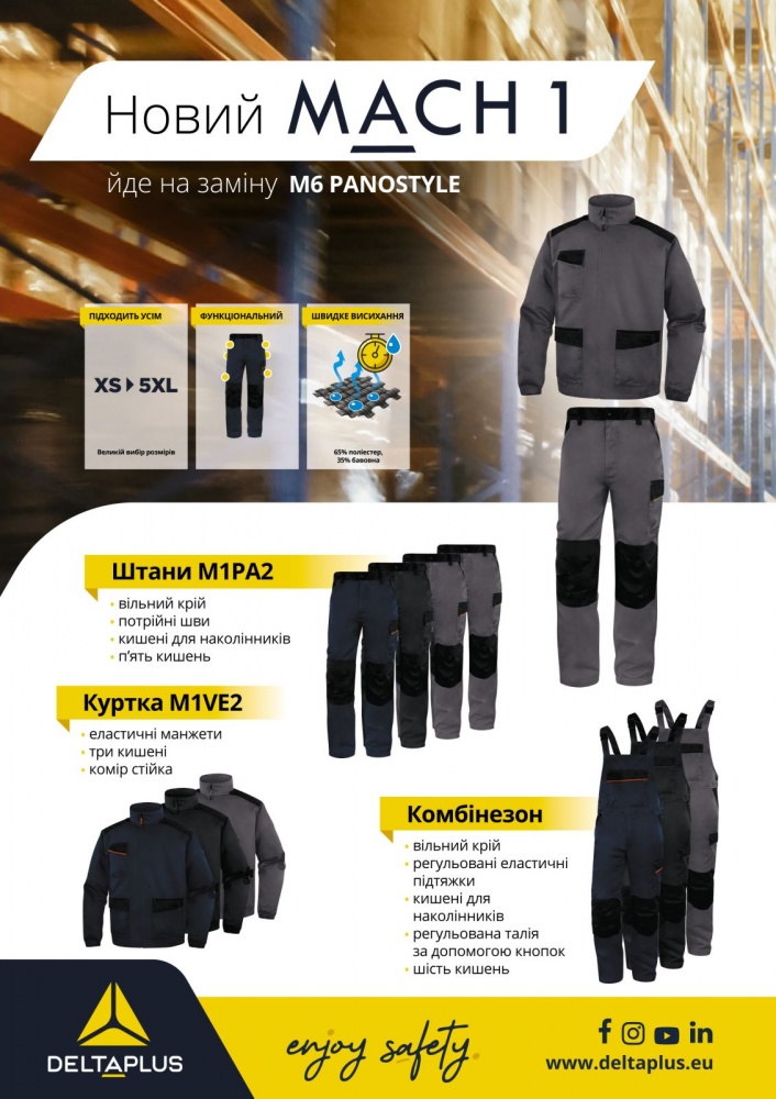 Комбинезон рабочий Delta Plus Mach 1 M1SA2 р. XL M1SA2GRXG серый