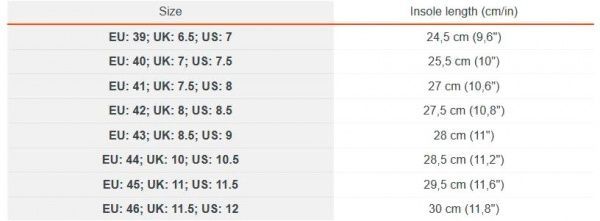 Ботинки тактические Mil-Tec TROOPER SQUAD 12823502 р.40 coyote 