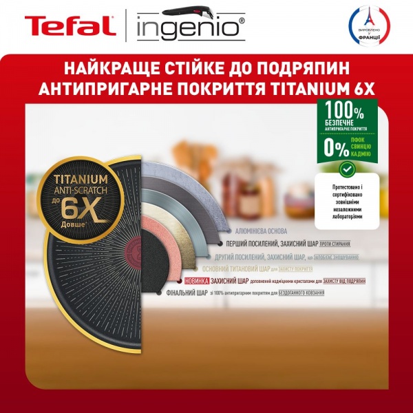 Набір посуду Ingenio Unlimited 3 предмети L7639142 Tefal
