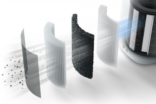 Кліматичний комплекс Philips AC3737/10