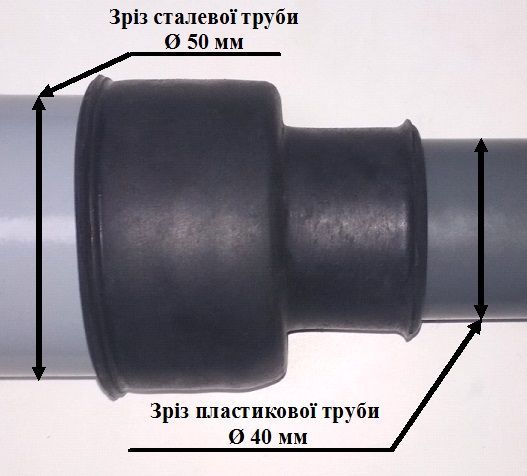 Європерехідник Water-Gum Е-60/40