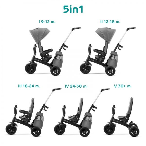 Велосипед дитячий Kinderkraft Easytwist платиновий сірий