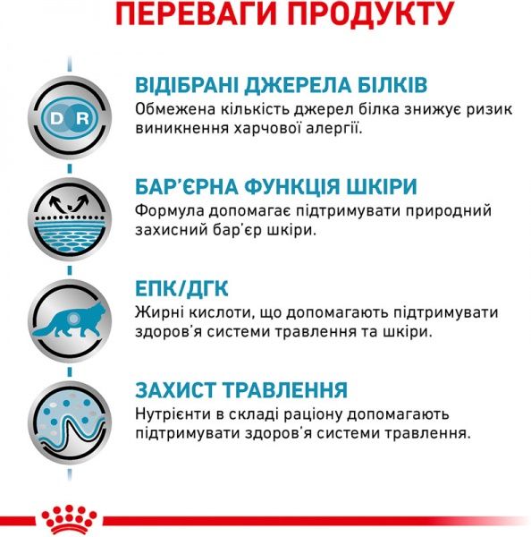 Корм для кошек SENSITIVITY CONTROL FELINE (Сенситивити Контрол Фелин), 1,5 кг