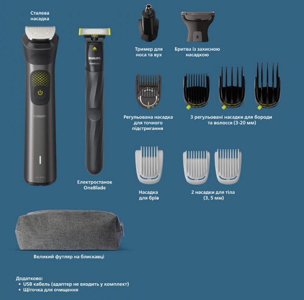 Триммер универсальный Philips MG9530/15 серии 9000 (13-в-1)