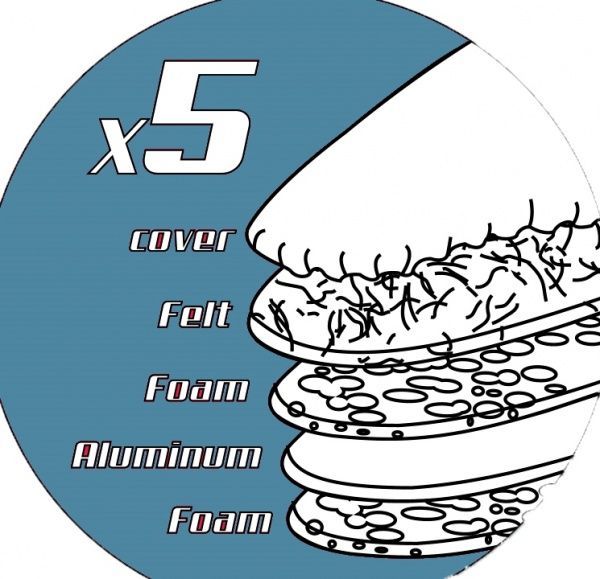 Чехол для гладильной доски Swoger сменный размер L 48х130 см TR-048-5L 