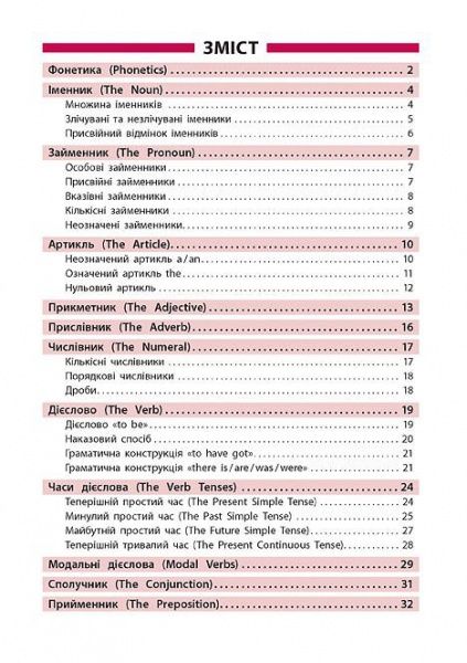 Книга Юлія Чіміріс «Англійська мова. 1-4 класи» 978-966-284-432-0