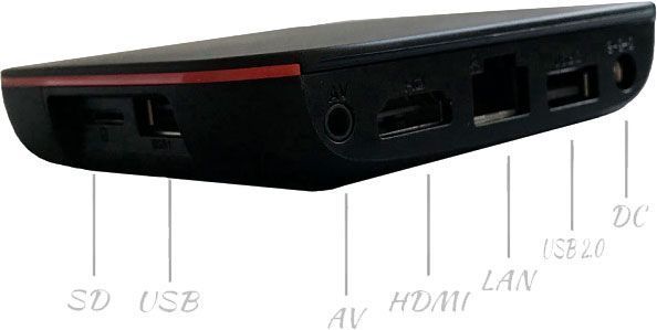 Медиаплеер SWEET TV BOX Popcorn Netflix Android приставка 4K Petra G4