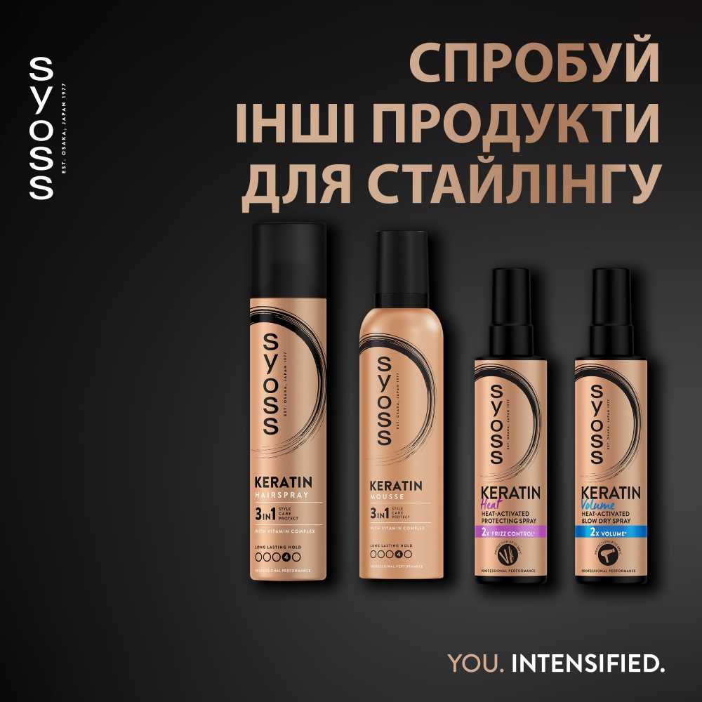 Мусс для волос SYOSS Keratin 4 250 мл