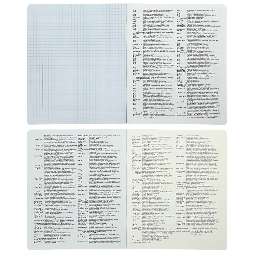 Тетрадь предметная CRAZY CAT 48 лист. клетка история KIDS LINE ZiBi