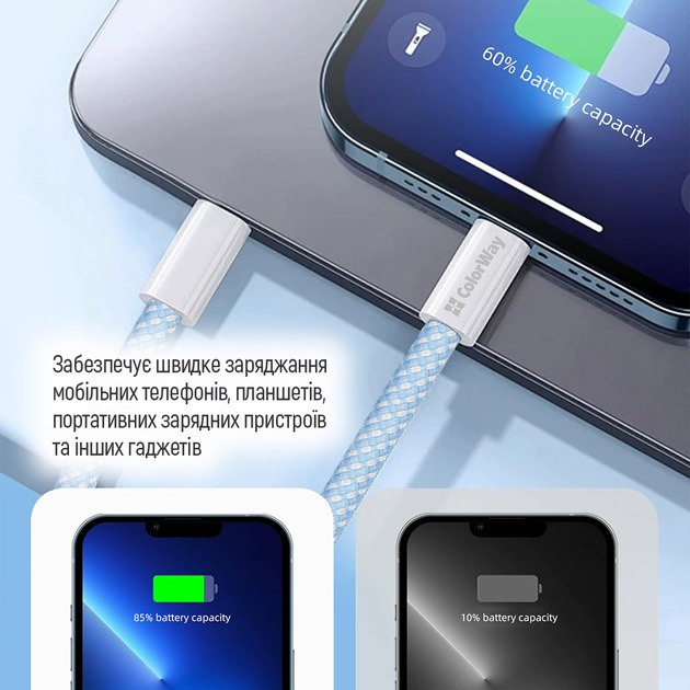 Кабель ColorWay Type-C - Apple Lightning (braided cotton) (PD Fast Charging 27W) 1 м синій (CW-CBPDCL061-BL)