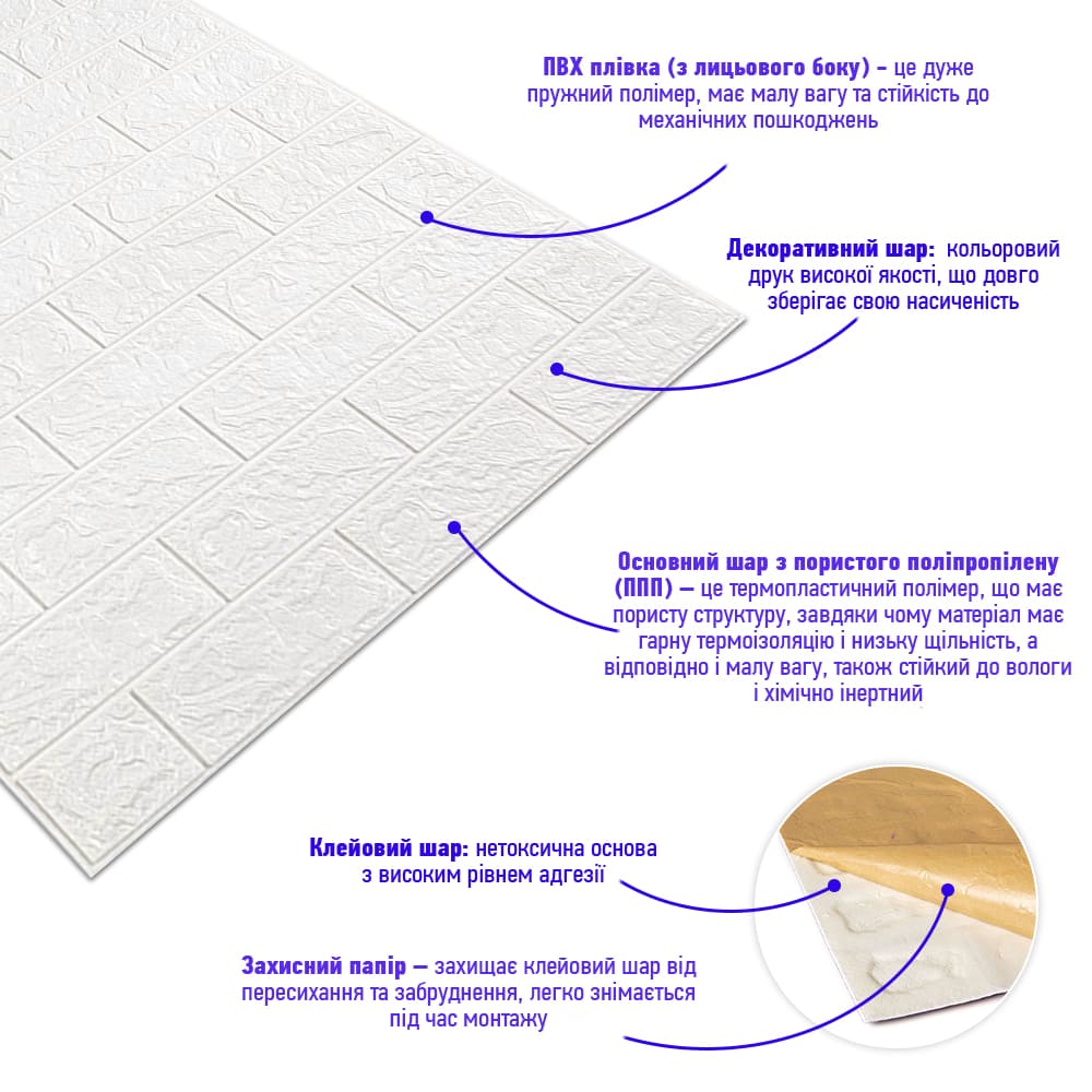 3D-панель з ПП самоклейна Sticker Wall біла 700x3080x3 мм SW-00001393