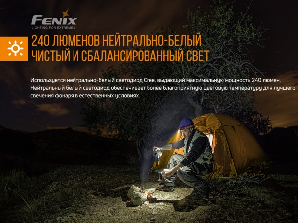 Ліхтарик на голову Fenix HM23, 240лм, 53м