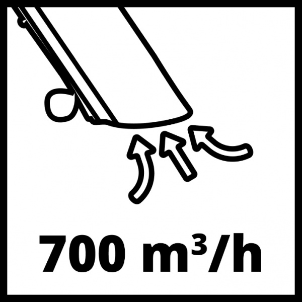 Пылесос аккумуляторный Einhell GE-LB 36/230 Li E - Solo (3433630)