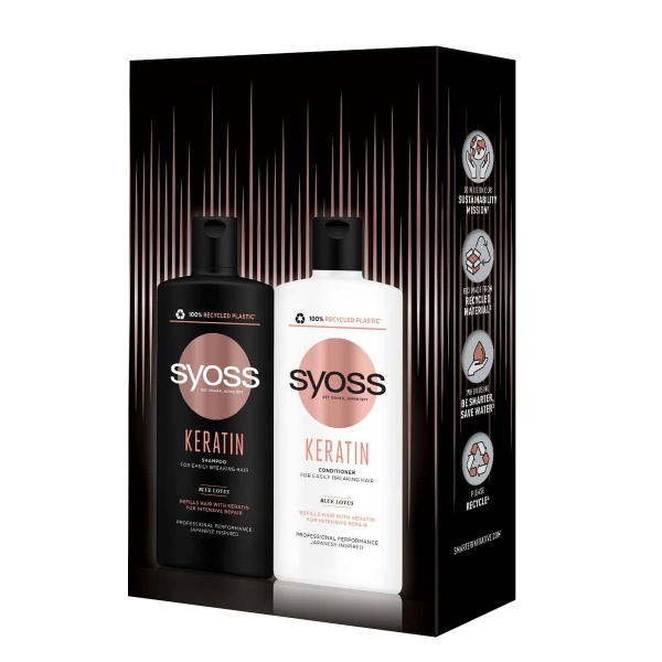 Набор подарочный для женщин Syoss Keratin