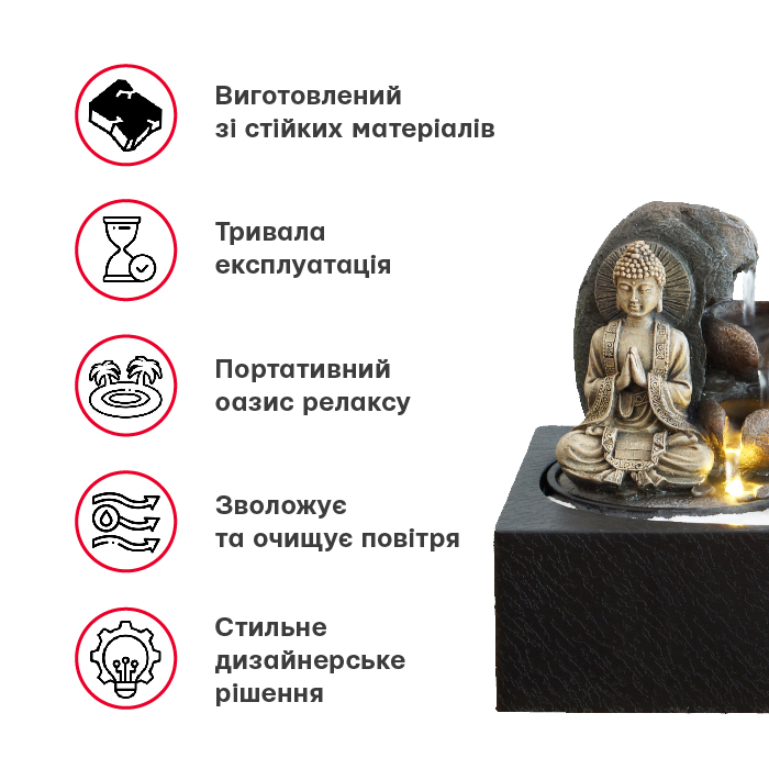 Фонтан декоративний Engard Budda 29х21х22 см (FT-11)