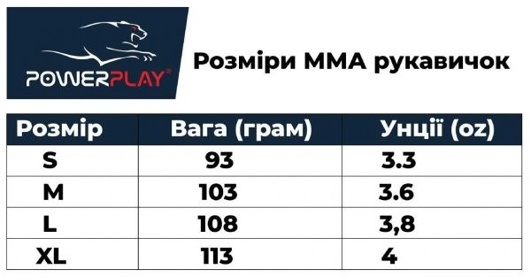 Перчатки для MMA PowerPlay р. S 6oz 3058 черный с синим