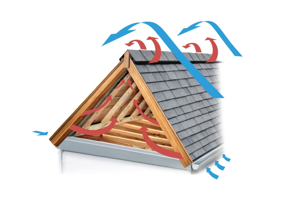 Аератор гребеневий EliteVent чорний для бітумної черепиці 0,586 м