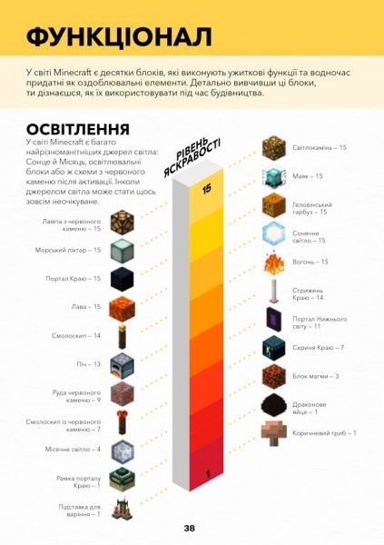 Книга Крейг Джеллі «Minecraft. Довідник Архітектора» 9786-177-688-19-7