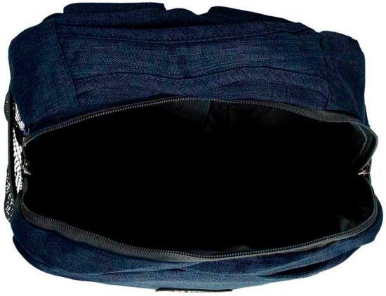 Рюкзак Sydney синій 27 л