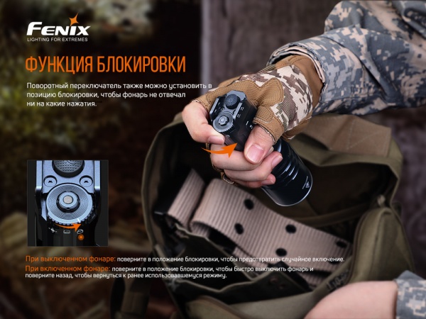 Фонарь Fenix РУЧНОЙ TK35UE V2.0 черный
