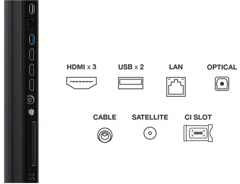 Телевизор TCL 55C6KS