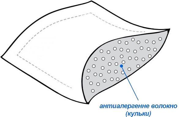 Подушка Лілія 68х68 см біла Billerbeck
