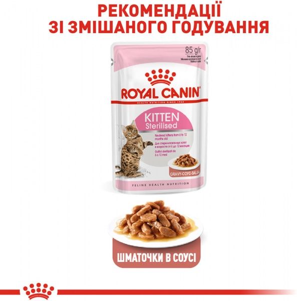 Корм Royal Canin Kitten Sterilised 2 кг