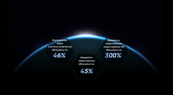 Смартфон Tecno Spark 9 Pro (KH7n) 4/128GB quantum black (4895180783869) 