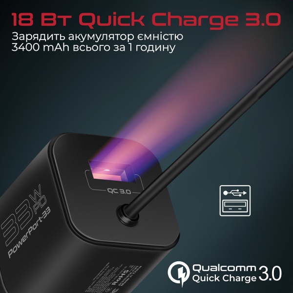 Сетевое зарядное устройство Promate PowerPort-PDQC3 33 Вт USB-A порт + USB-C кабель (powerport-pdqc3.black) 