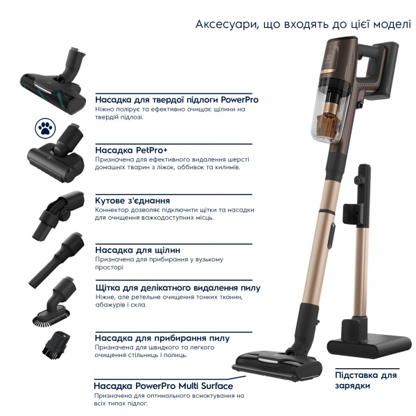 Пылесос аккумуляторный Electrolux EP81U25ULT 