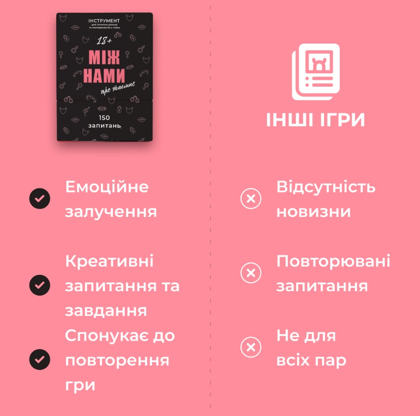 Игра настольная Memo Games