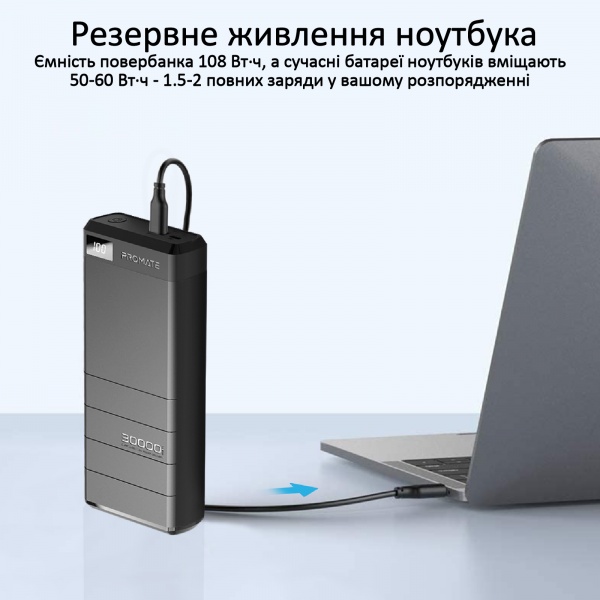 Зовнішній акумулятор (Powerbank) Promate Capital-30 78W USB QC 3.0 USB-C Power Delivery 30000 m/Ah black (capital-30.black){