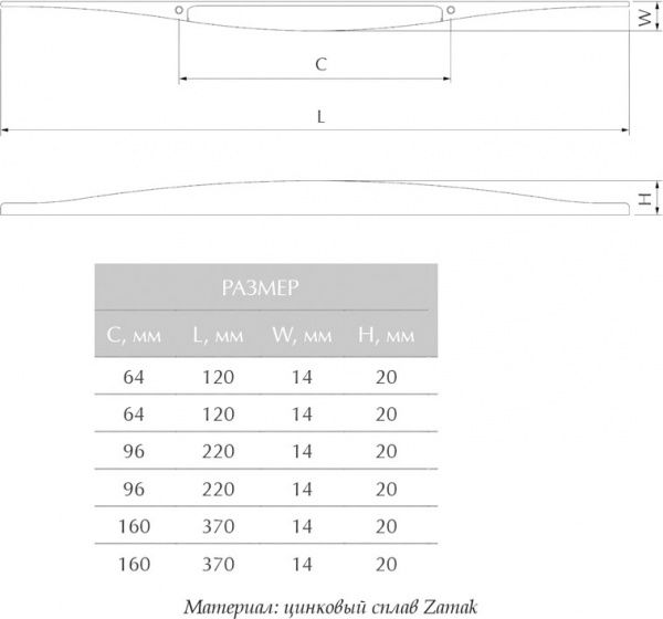 Мебельная ручка M 12909.096 (21835) 96 мм хром Cosma