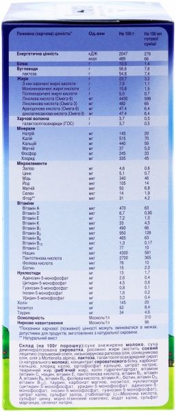 Сухая молочная смесь Humana 1 с пребиотиками галактоолигосахаридами 600 гр 4031244761125