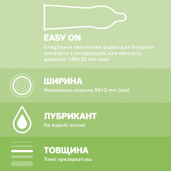 Презервативы Durex с гелем-смазкой Naturals (тонкие) 12 шт.