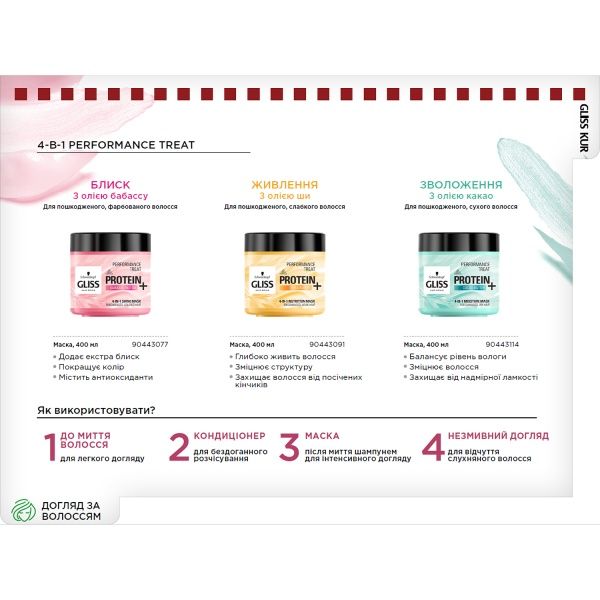 Маска Gliss Kur Performance Treat Питание для поврежденных и ослабленных волос 400 мл