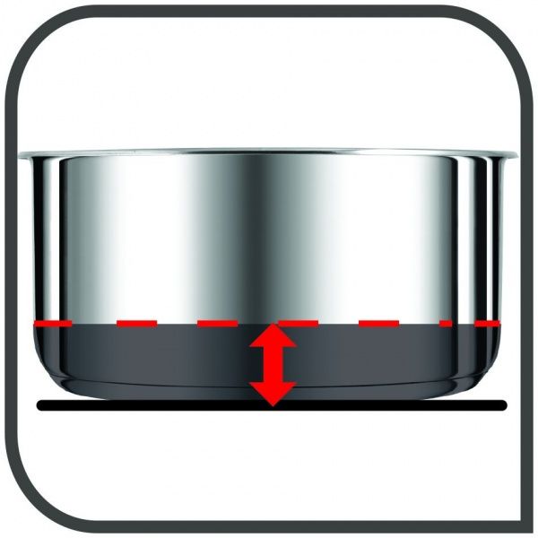 Набір посуду My Essentials L3349453 Tefal