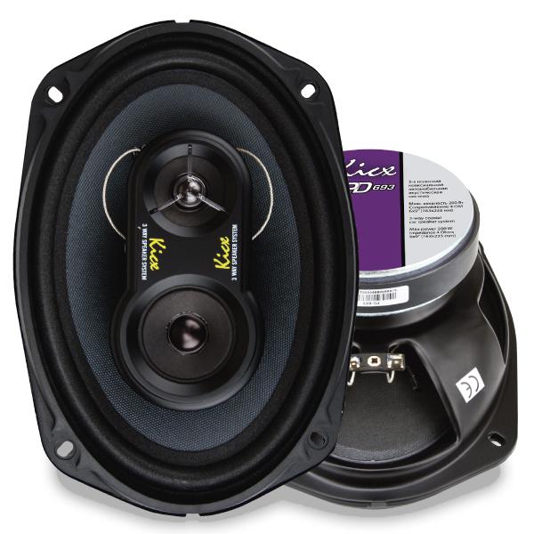 Акустична система Kicx PD-693 