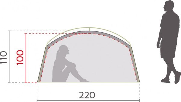 Палатка McKinley Escape 40.2 289500-784
