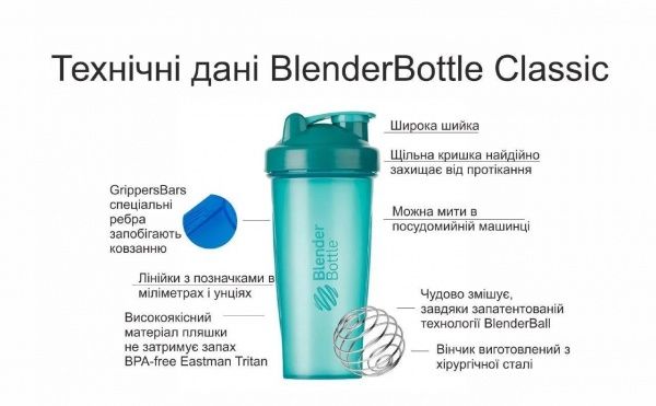Шейкер Classic 590 мл Blender Bottle