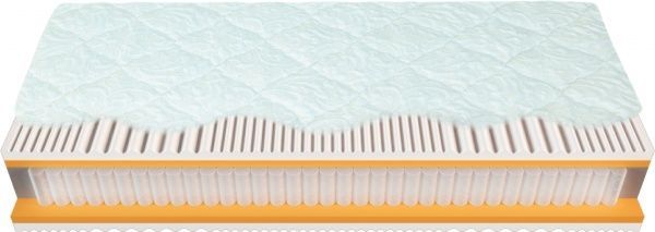 Матрац Albert II Антібактеріальний Songer und Sohne 180x200 см