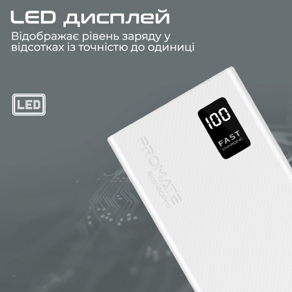 Универсальная мобильная батарея Promate 20000 mAh white (bolt-20pro.white) 
