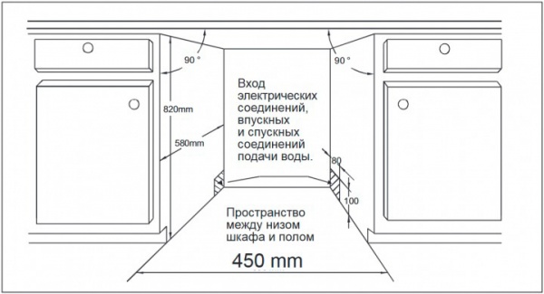 Вбудовувана посудомийна машина Hansa ZIM434B