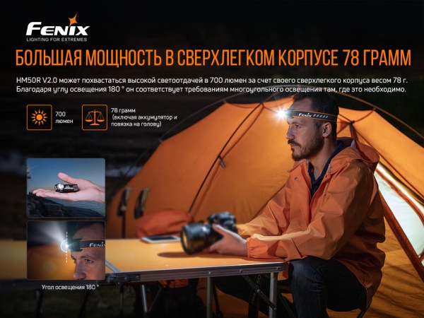 Ліхтарик на голову Fenix тактичний HM50R V2.0 700лм