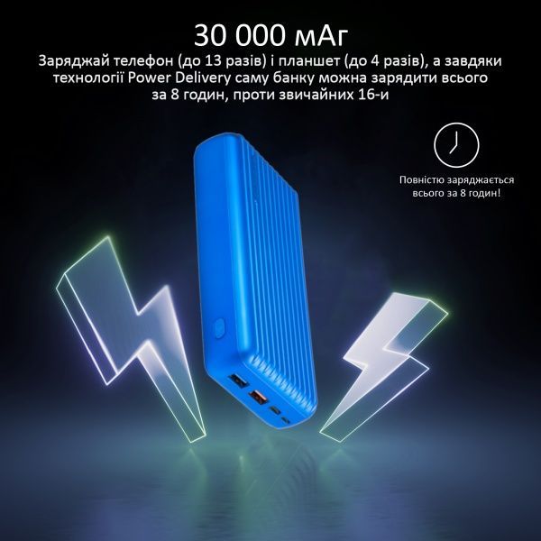 Універсальна мобільна батарея Promate Titan-30 30000 mAh blue (titan-30.blue) 