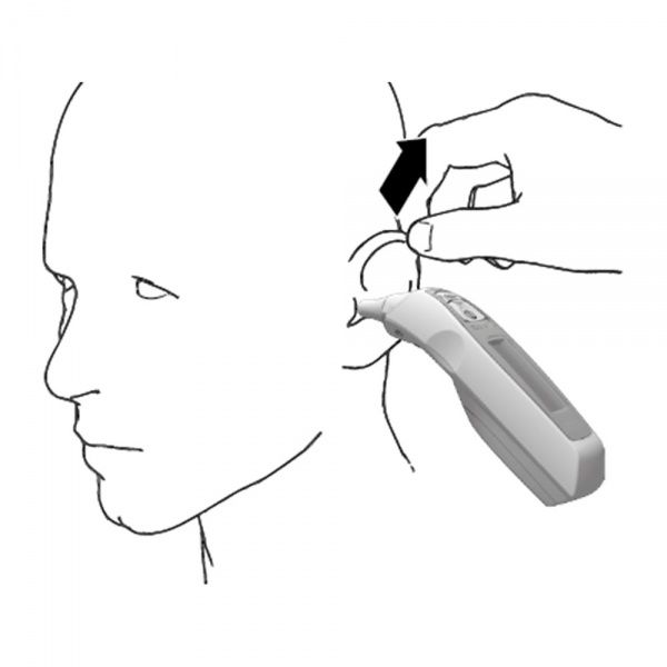 Термометр электронный Beurer BR-FT 65
