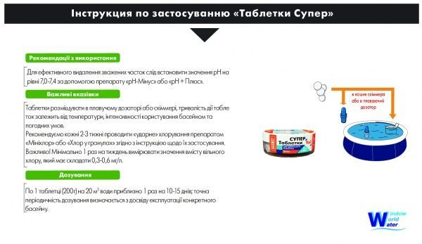 Таблетки для дезинфекции воды Супер 9в1 200 гр Water World Window 