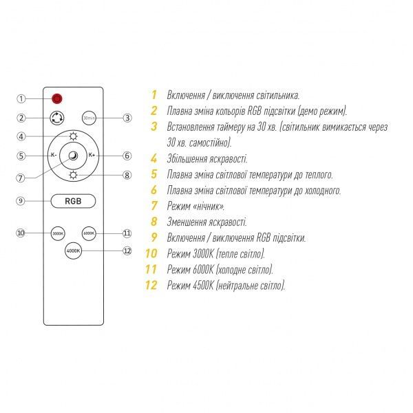Світильник світлодіодний Hopfen з пультом ДК 74 Вт білий 3000-6000 К SATURN 74R 74W RGB 