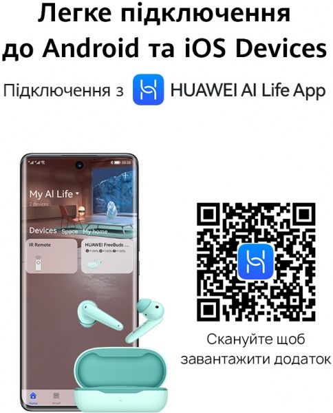 Навушники бездротові Huawei FreeBuds SE white (55034952) 